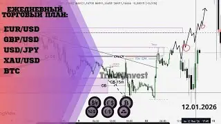 &laquo;Готовый торговый план на сегодня ( 12 Января 2025)&mdash;EUR/USD, GBP/USD, USD/JPY, XAU/USD +Crypto: BTC&raquo;
