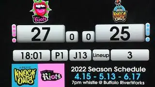 Queen City Roller Derby 5-13-22 Rust Belt Riots V. Albright Knock Outs