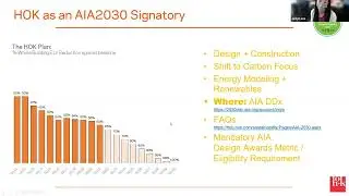 Embodied Carbon: Moving Towards Zero Embodied & Operational Carbon