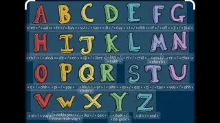 Jàng anglais si Wolof ; Alphabet anglais