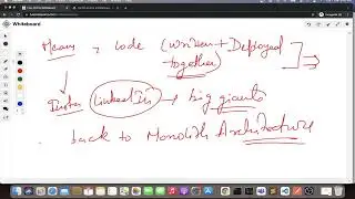 Monolithic Architecture Explained | Pros, Cons & Interview Importance | Day 7
