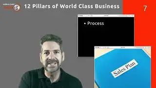 Building an effective sales plan