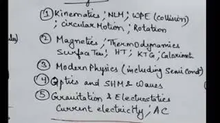 Last 15 days strategy for Neet 2020 || Most important chapters for Neet 2020 |Physics in Playground