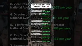 10 Highest Paid Jobs in the UK 🇬🇧