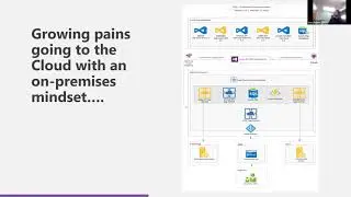 Managing Transformation: L.A. County&rsquo;s Telework App &ndash; A Data-Driven Journey with Chris Pailma