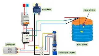 float switch connection with submersible pump | submersible motor float switch