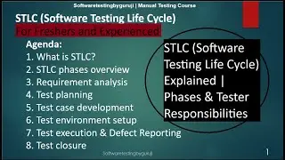 9. STLC in Software Testing | STLC Phases Explained | Requirement Analysis to Test Closure