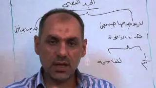 فيديو : 1 : مذهب زيد في ميراث الجد مع الأخوة ج1