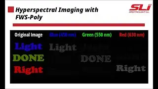 Hyperspectral Imaging using FWS-Poly