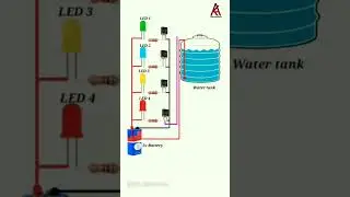 water 💧tank water level Indicater #viral #sorts #elect #electricion #electric #trending  #animation