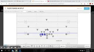 ALIGNMENT AND POSITION CHART EXPLAINED FLEX R AND SPLIT 4 WHITE COVERAGE