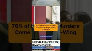 Shocking Truth Revealed: The Dark Side of Extremism in America!