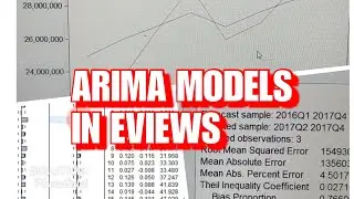 How to Estimate ARIMA Models in Eviews