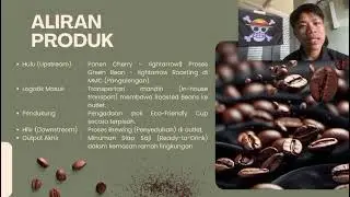 TUGAS AKHIR SUPPLY CHAIN MANAGEMENT (KOPI SCAN BREW) kelompok 10 Manajemen 7F 