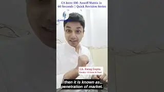 CA Inter SM: Ansoff Matrix in 60 Seconds | Quick Revision by Parag Sir