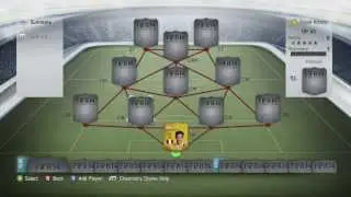 FIFA 14 | 35k OP Squad Builder Ft Aubameyang,Benteke and lloris