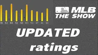 MLB 15 The Show - DIAMOND DYNASTY updated ratings (4.27)