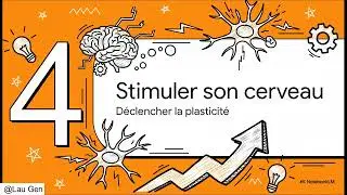 21 - Oui, notre cerveau est malléable