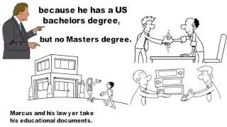 Applying Green Card under EB2 or EB3 category