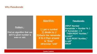 2.1.2 How to write pseudocode ( IGCSE /O level Computer Science)