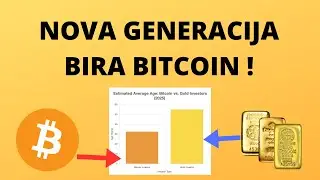 NOVA GENERACIJA BIRA BITCOIN! | Kripto vijesti #155