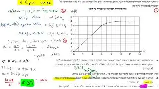 בגרות פיזיקה מכניקה 2022 שאלה 1 - קינמטיקה (תנועת מכונית בקו ישר)