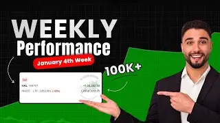 Q7ALGO Weekly Spotlight: Control Risk, Maximize Gains, and Outperform the Market | Jan 4th Week