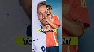Is Harry Kane really cursed?