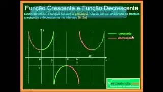 Matemática - Aula 79 - Trigonometria - Funções Trigonométricas - cossec x, sec x, cotg x - Parte 1