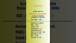 spright agro ltd share latest news | #trading | #rightissue #stockmarket #shots #nifty #daily