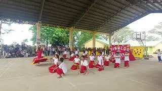 Grade 9 Presentation/Culminating Activity in Mapeh