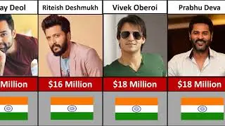 Comparison: Richest Indian Actors 2022 (Bollywood)
