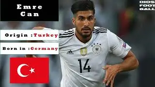 Origin of the footballers of the German national team 2020 ft Sane,Kehrer,Gundogan,Ozil,Leno,Gomez.