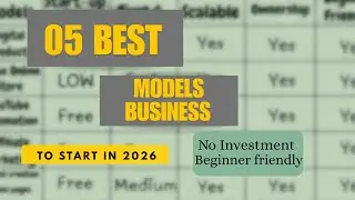 The BEST 05 Online Business Models to START in 2026 ( Beginner friendly ) 