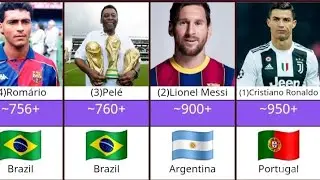 TOP 30 GREATEST GOAL SCORERS IN FOOTBALL HISTORY ⚽🔥
