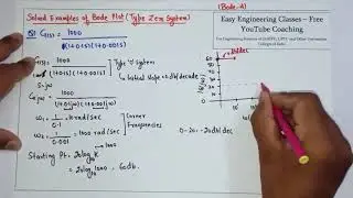 Bode Plot Introduction Rules to Draw Bode Plot Solved E g  of Type &lsquo;0&rsquo; System Bode Plot