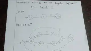 Regular Expression to Automata Conversation | TOC in tamil | Theory of Computation 