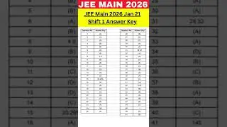 JEE Main 2026 Jan 21 Shift 1 Answer Key PDF Download with Solutions #shorts #shortvideo #youtube
