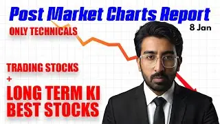🟢Post Market Charts Report 📈| 7 Jan | oneways | Only Technicals🔥| Long Term Ki Best Stocks🚀