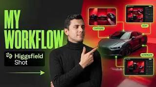 Mi workflow con Higgsfield Shot para crear anuncios con IA