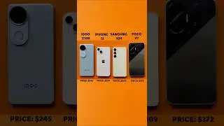 IQOO Z10R vs iPhone 13 vs Samsung S23 vs POCO F7 &ndash; ULTIMATE BGMI SPEED TEST!