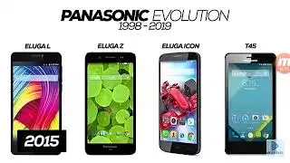 PANASONIC PHONES EVOLUTION 1998 2019