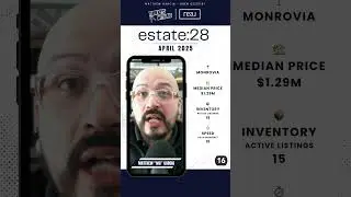 Real Estate Market Update | Monrovia, California | April 2025 | Matthew Garcia, Real Estate Agent