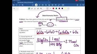 Stoichiometry Notes