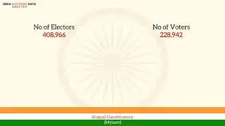 Koppal Constituency Mysore loksabha Election Result 1957 Sangappa Andanappa INC