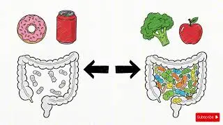 You are counting calories wrong