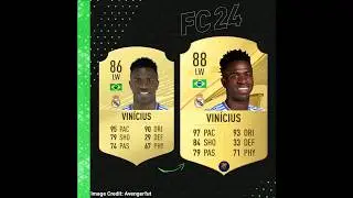 EA Sports FC 24 Real Madrid Ratings | FIFA 24 Upgrades & Downgrade