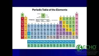 Soil Chemical Makeup- Ions, Cations, pH (Intro to Soil Science Session 3 Part 1)