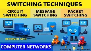 How WhatsApp Sends Messages So Fast | Switching Techniques Explained with Real Examples
