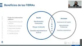Introducción a la Fibra